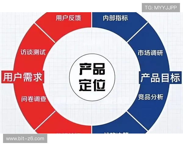 开云集团旗下主要品牌的品牌建设策略与市场定位解析