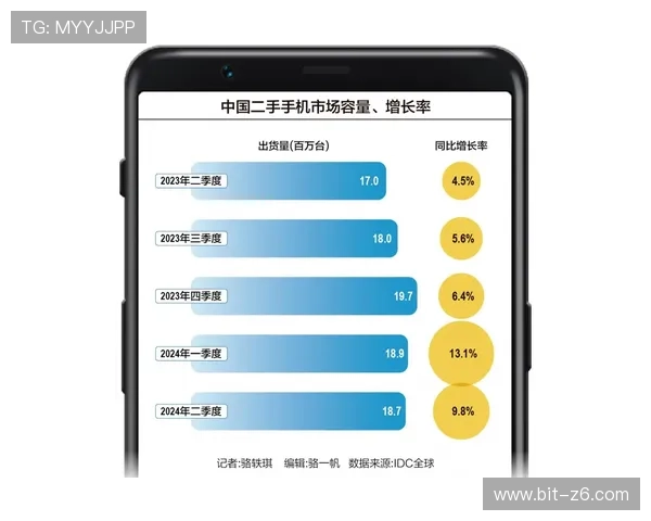 凯时KS手机官网官方客服联系方式及用户反馈渠道全解析 凯时KS手机官网官方客服联系方式及用户反馈渠道全解析